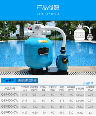 泳池设备详情练习|网页|电商|kangling886321 - 临摹作品 