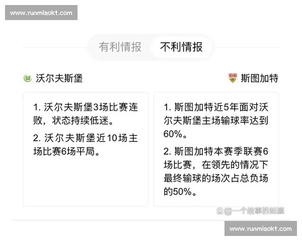 德甲焦点战沃尔夫斯堡迎战汉诺威全力争胜前瞻主客对决赛季走势分析